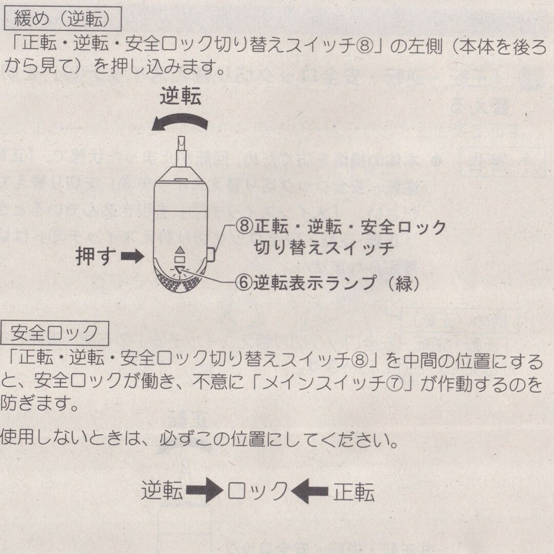 BOSCH(ボッシュ)のBosch IXO3：リチウムイオン電池内蔵の電動ドライバー インテリア/住まい/日用品のインテリア/住まい/日用品 その他(その他)の商品写真