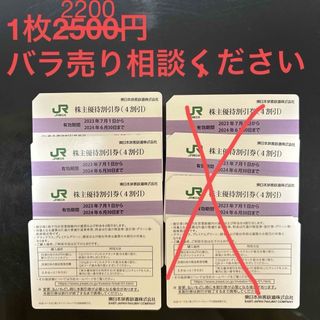 JR東日本 株主優待 8枚(バラ売り可)