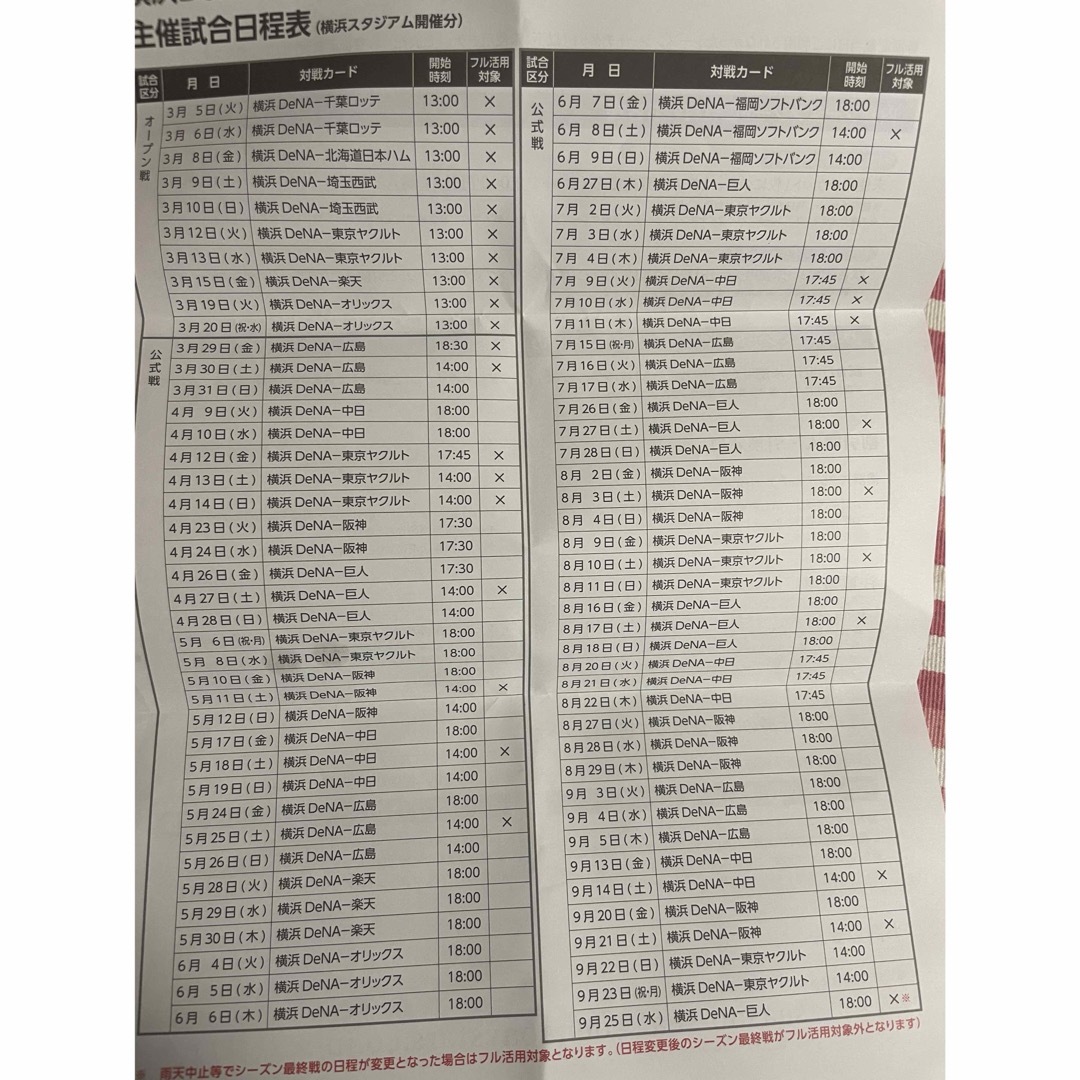 横浜DeNAベイスターズ　チケット割引券、引換券② チケットの優待券/割引券(その他)の商品写真