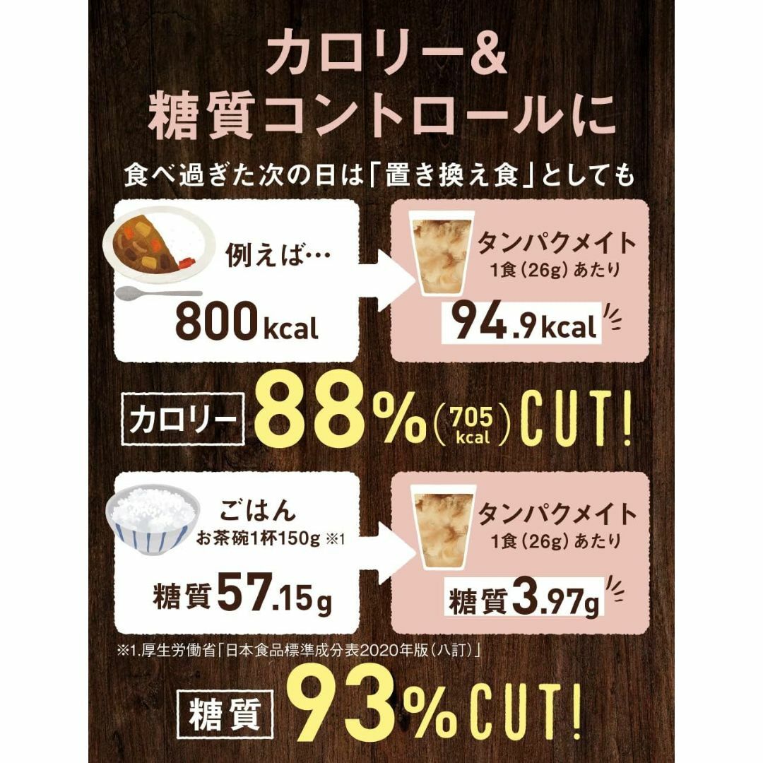 タンパクメイト 美味しい プロテイン 置き換え ダイエット aequalis 食品/飲料/酒の健康食品(プロテイン)の商品写真