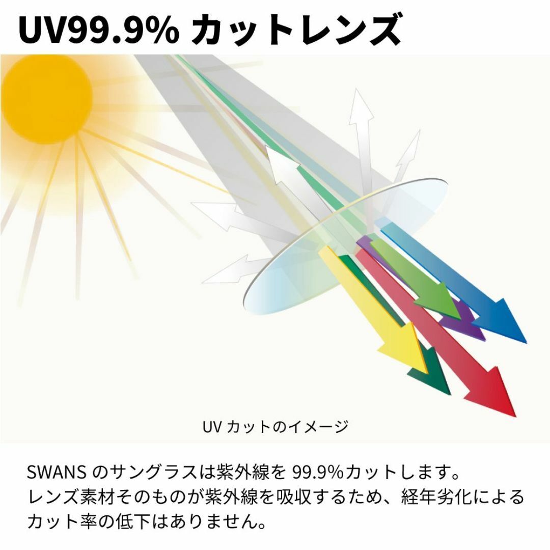 【色: 0168 偏光ULTRAライトグリーン(釣り)】[スワンズ] 日本製 ス その他のその他(その他)の商品写真