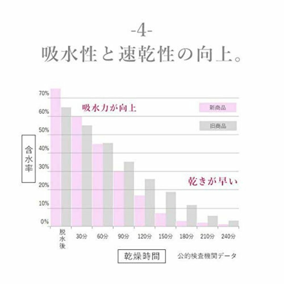 [シロハト] ブルーミングフローラ 綿100％スフレfineタオル バスローブ  レディースのファッション小物(その他)の商品写真