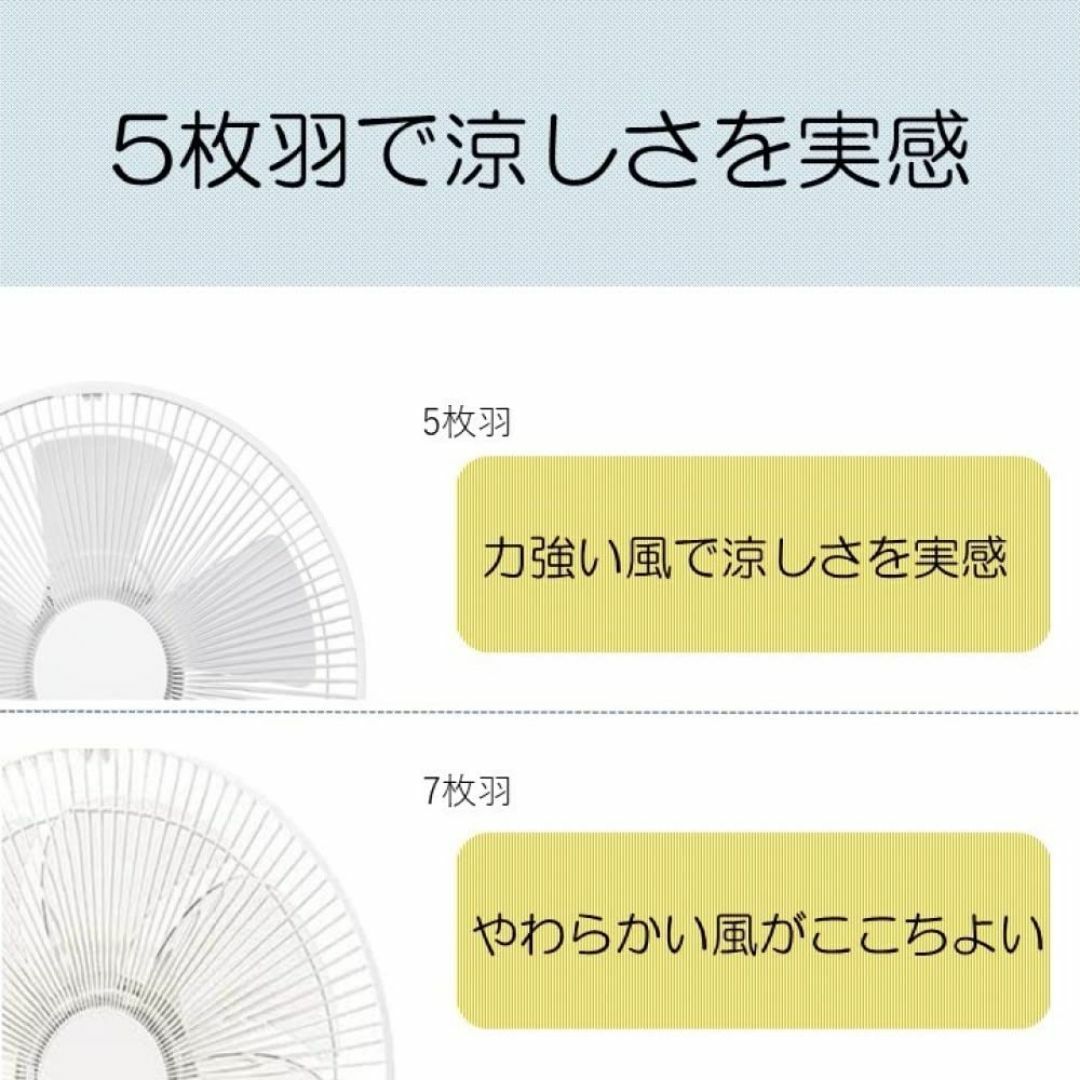 コイズミ 扇風機 ACモーター メカ式 風量3段階 首振り オフタイマー付き ホ スマホ/家電/カメラの冷暖房/空調(その他)の商品写真