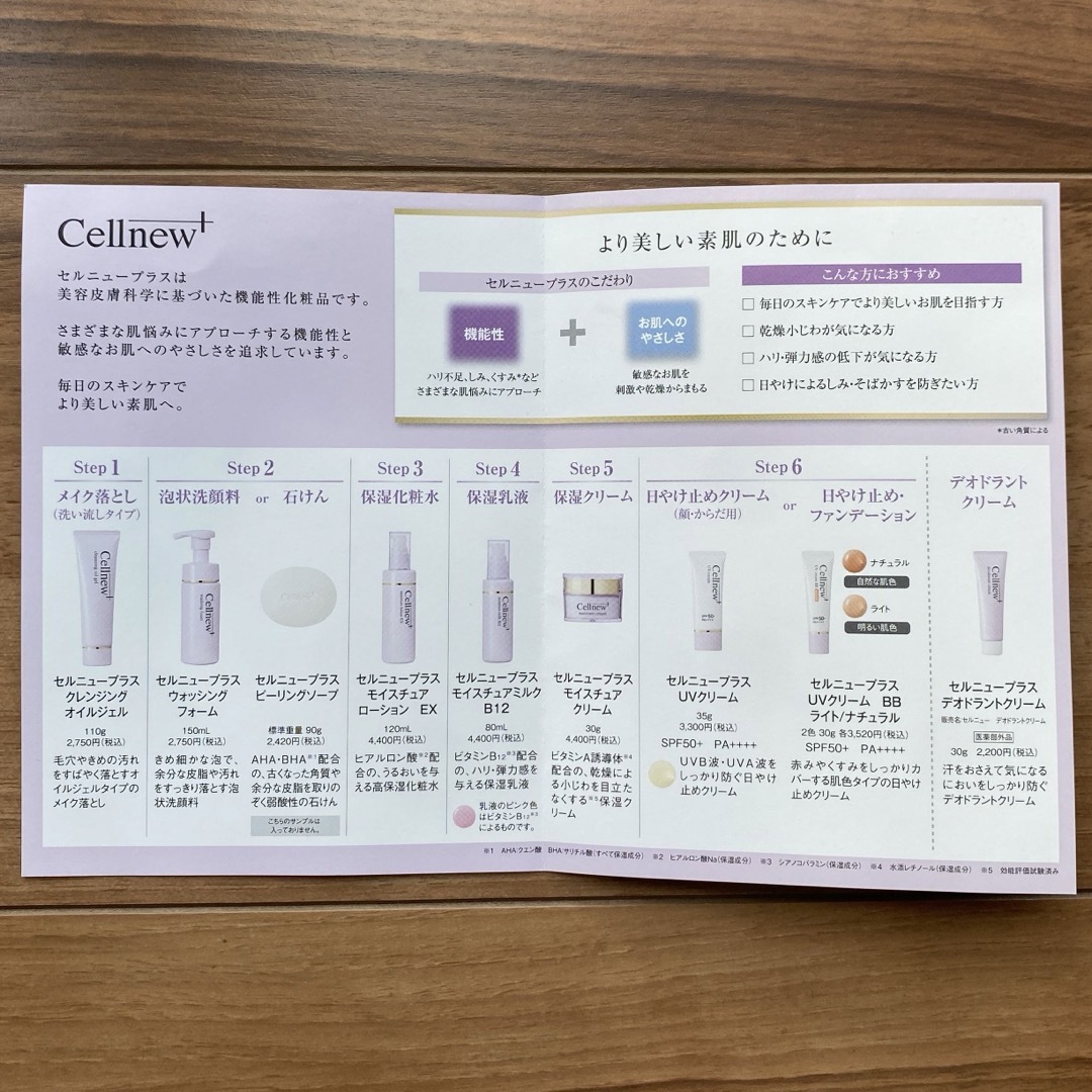 Cellnew(セルニュー)のセルニュープラス　サンプルセット コスメ/美容のキット/セット(サンプル/トライアルキット)の商品写真