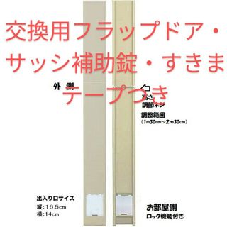 サッシ用 パネルキャットドア（ペットドア）＆ 付替え用予備ドア