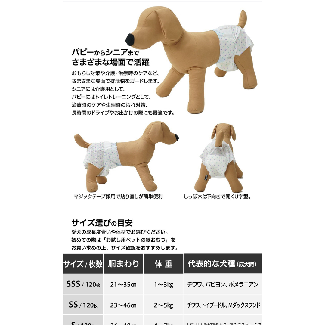 ペットの紙おむつSSサイズ80枚(体重2-5kgの小型犬用) その他のペット用品(犬)の商品写真