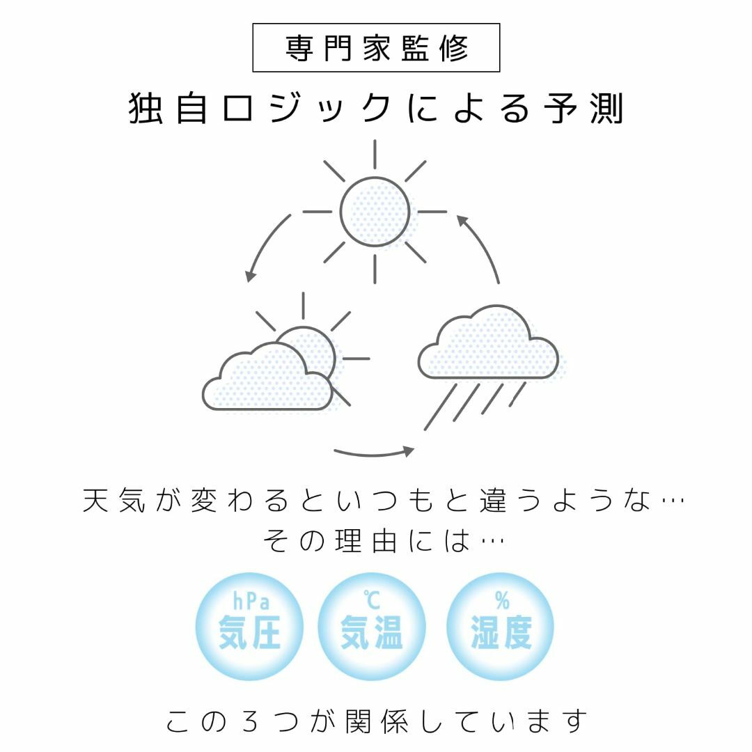 dretec(ドリテック) 専門家監修【気圧が分かる温湿度計 天気deミカタ】  インテリア/住まい/日用品のインテリア小物(その他)の商品写真