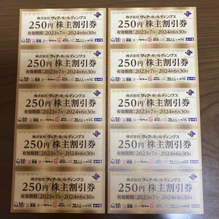 【2,500円分】ヴィアホールディングス株主優待(レストラン/食事券)