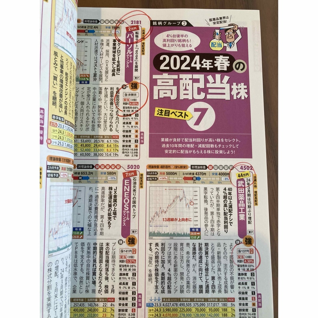 ダイヤモンド ZAi (ザイ) 2024年 05月号 [雑誌] エンタメ/ホビーの雑誌(ビジネス/経済/投資)の商品写真