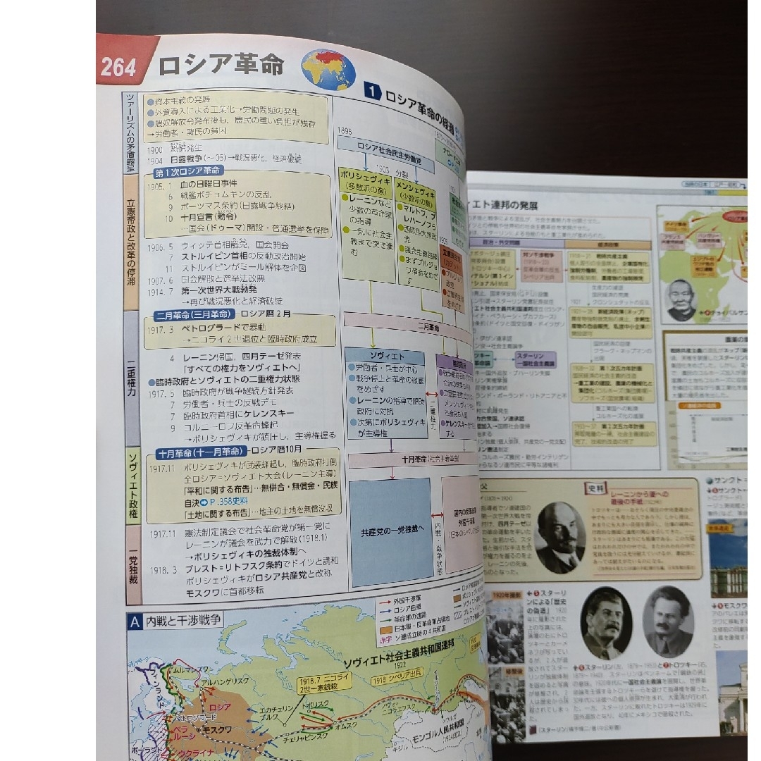 高校　世界史　グローバルワイド最新世界史図表 エンタメ/ホビーの本(その他)の商品写真