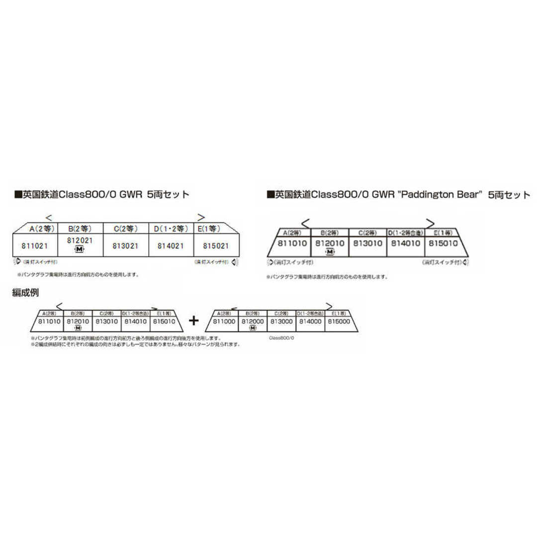 KATO Class800/0GWR Paddington Bear 5両セット エンタメ/ホビーのおもちゃ/ぬいぐるみ(鉄道模型)の商品写真