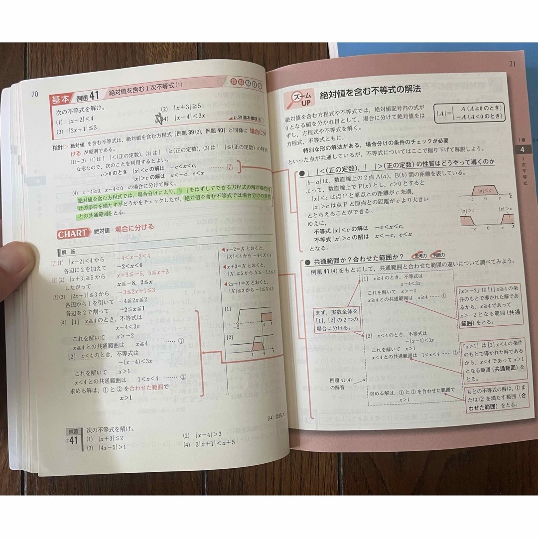 改訂版　チャート式　基礎からの数学I➕A 問題と解答編のセット エンタメ/ホビーの本(語学/参考書)の商品写真