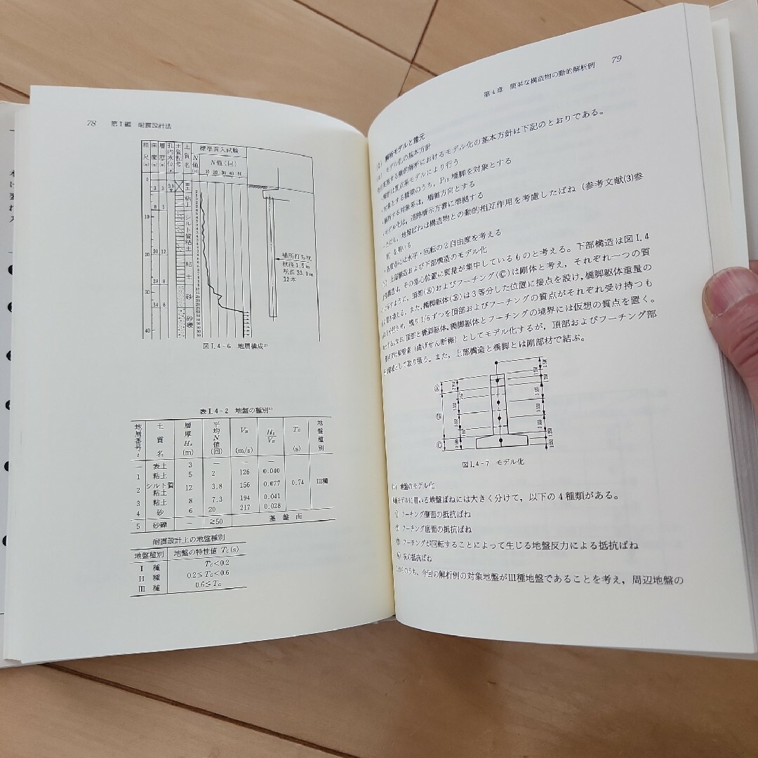 土木設計の要点6 耐震設計法/限界状態設計法　鹿島建設土木設計本部編 エンタメ/ホビーの本(ビジネス/経済)の商品写真