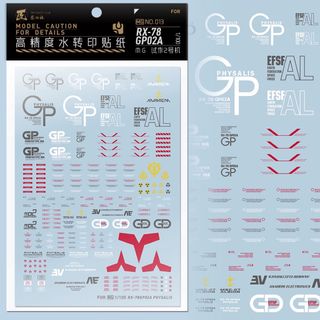 MG RX-78 GP02A ガンダム試作2号機 （サイサリス）用水転写デカール(模型/プラモデル)