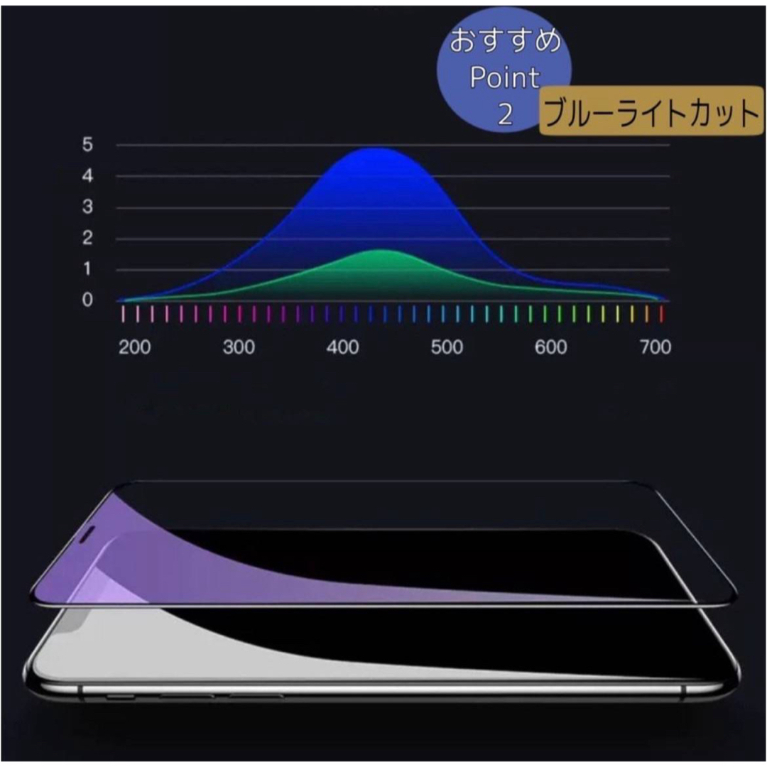 安全安心ゴリラガラス☆【iPhone15plus】プライバシー保護覗き見防止 スマホ/家電/カメラのスマホアクセサリー(保護フィルム)の商品写真