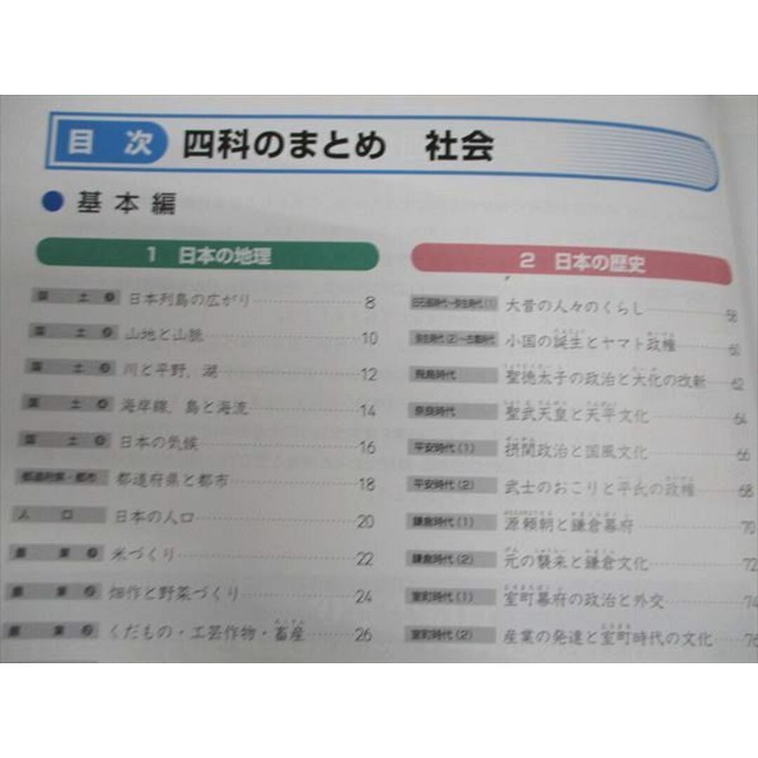 WL96-177 四谷大塚 四科のまとめ 社会 041128-1 状態良い 15M2B エンタメ/ホビーの本(語学/参考書)の商品写真