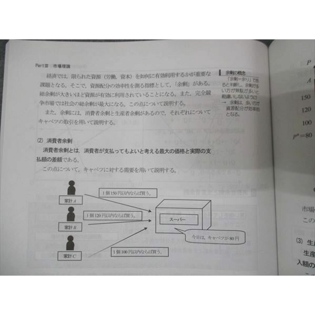 WL30-101 LEC東京リーガルマインド 公務員試験講座 Kマスター 経済原論 ミクロ経済学/マクロ経済学 未使用 2022 計2冊 18S4B エンタメ/ホビーの本(ビジネス/経済)の商品写真