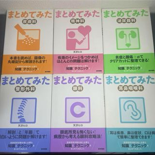 まとめてみたシリーズ6点(皮膚科、精神科、泌尿器科、整形外科、眼科、耳鼻咽喉科)(健康/医学)