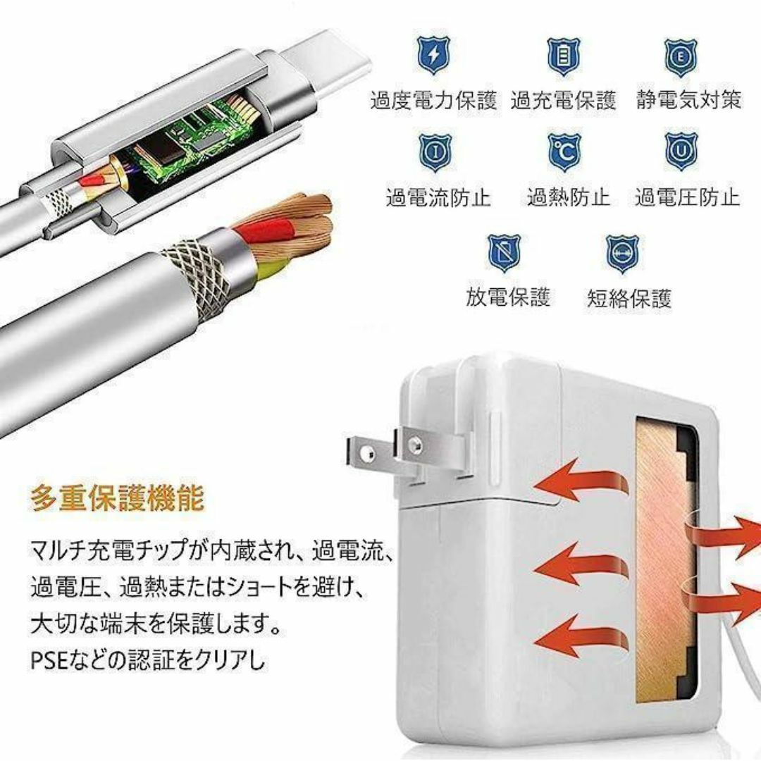 USB-C 30W 電源 アダプタ 充電器  Type-C スマホ/家電/カメラのPC/タブレット(PC周辺機器)の商品写真