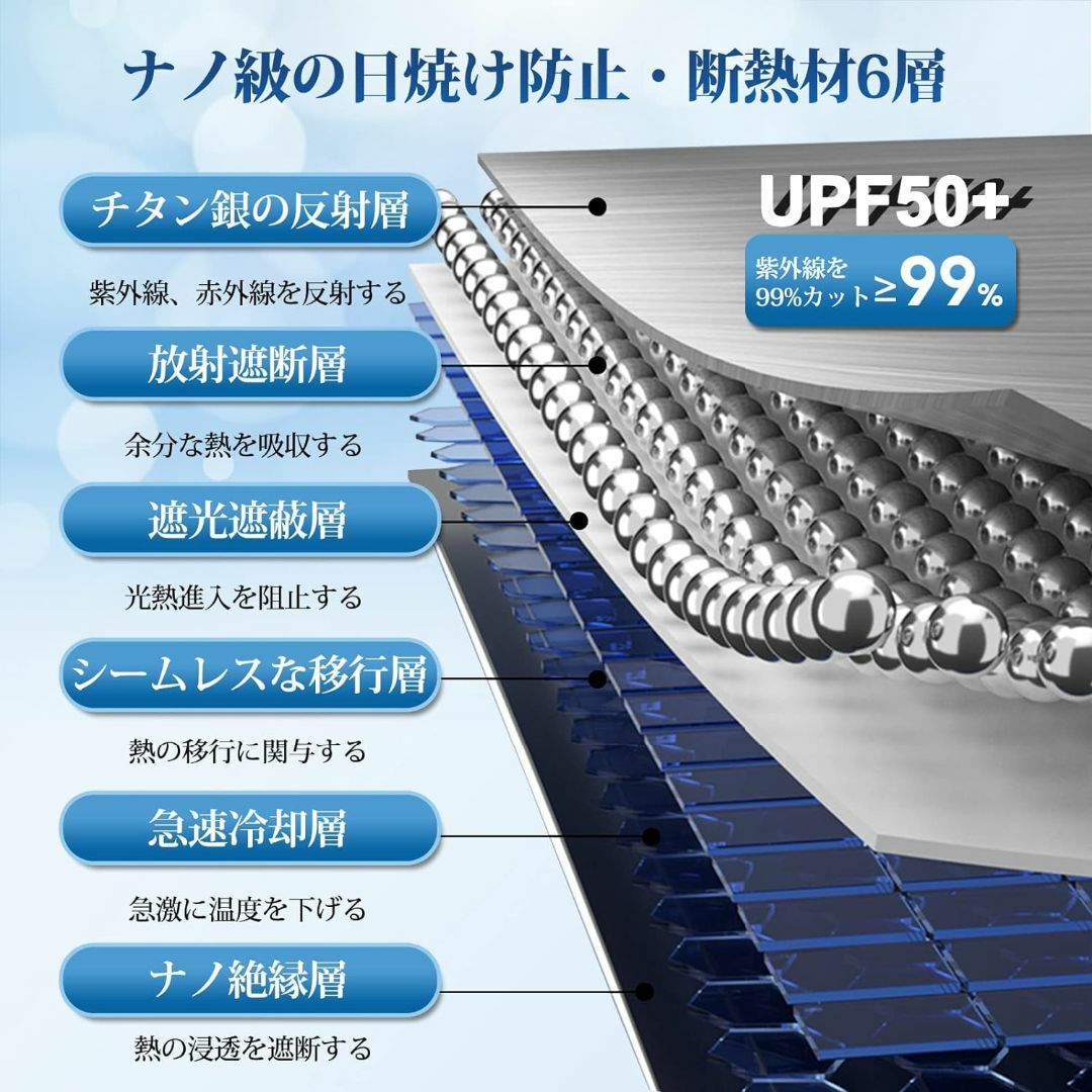 新型 トヨタ カローラクロス 2021.9~現行 車フロントサンシェード カーシ 自動車/バイクの自動車(汎用パーツ)の商品写真