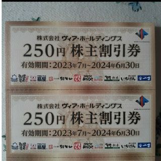 ヴィアホールディングス株主割引券（250円×2枚）(レストラン/食事券)