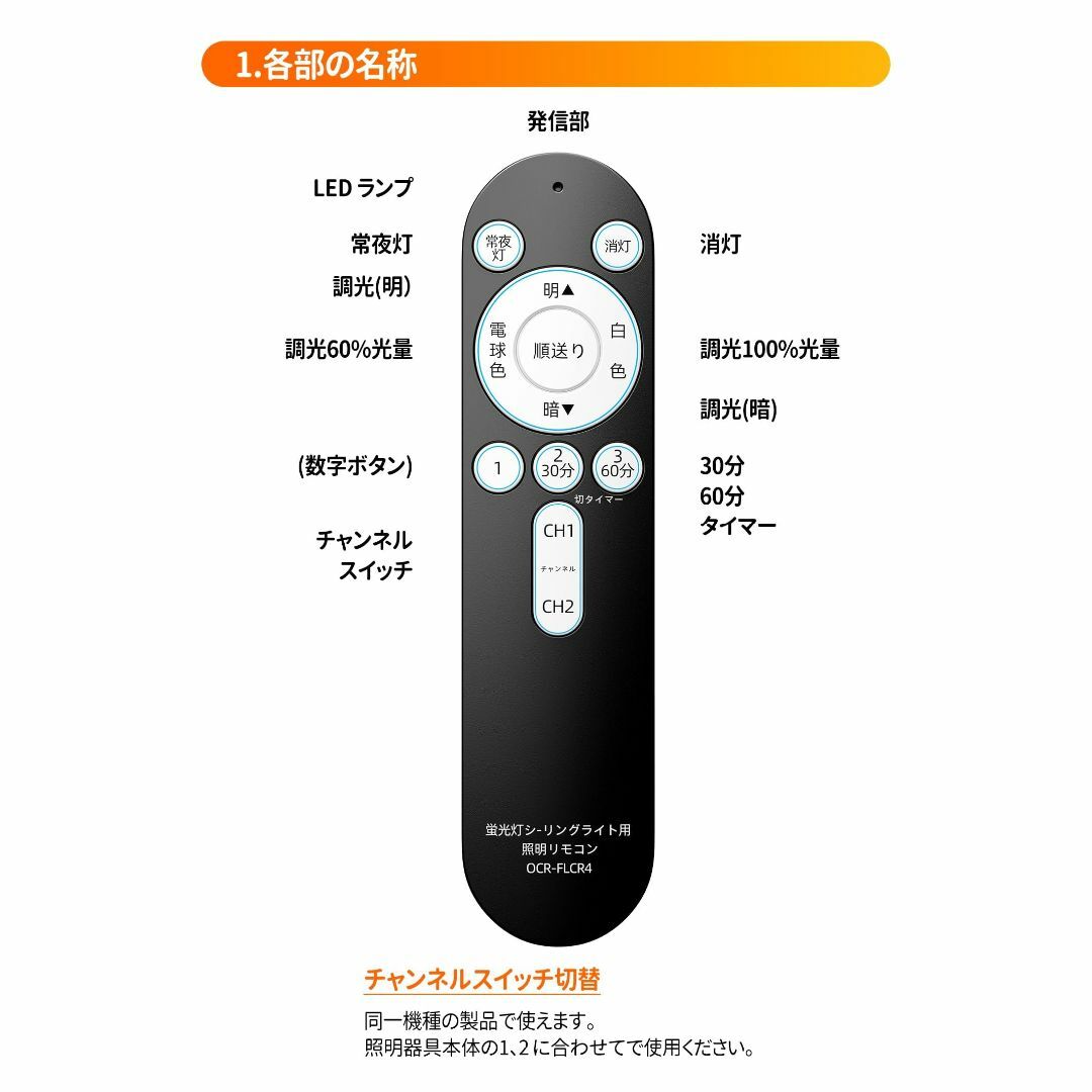 人気商品】SHZシーリングライト 照明リモコン OCR-FLCR4 シーリングの通販 by nagomiショップ〜スピード発送〜｜ラクマ