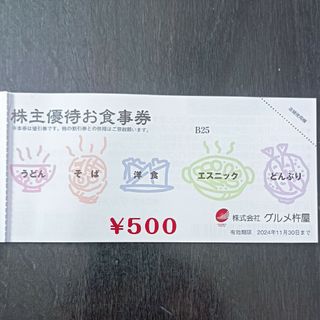 グルメ杵屋株主優待券500✕4＝2000円分(レストラン/食事券)