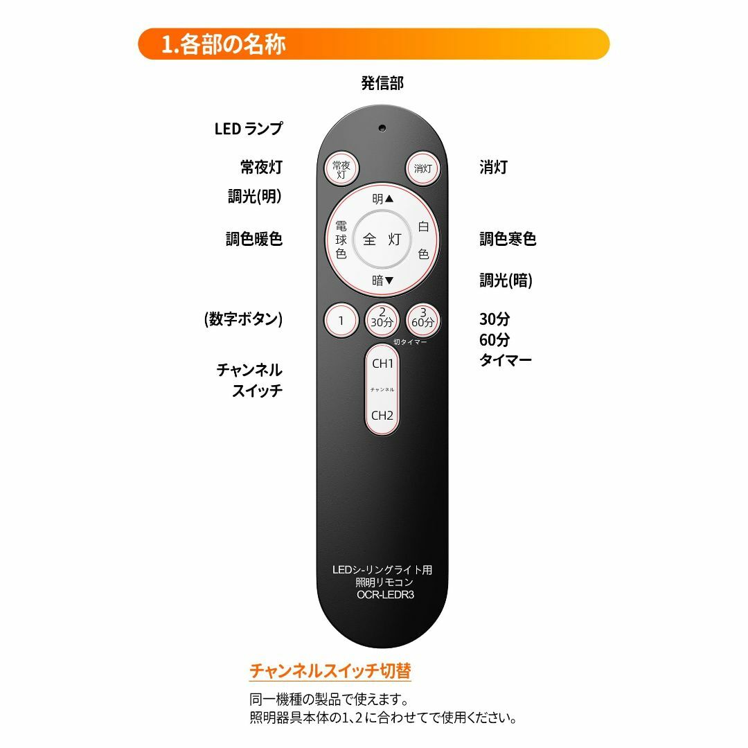 【人気商品】SHZ シーリングライト照明リモコン OCR-LEDR3 シーリング インテリア/住まい/日用品のライト/照明/LED(その他)の商品写真