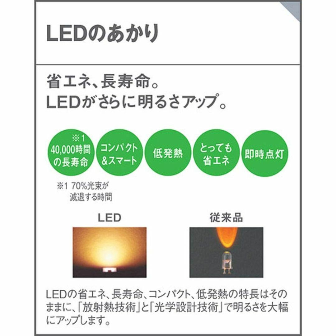 【色:温白色】パナソニック(Panasonic) LEDダウンシーリング60形拡 インテリア/住まい/日用品のライト/照明/LED(その他)の商品写真