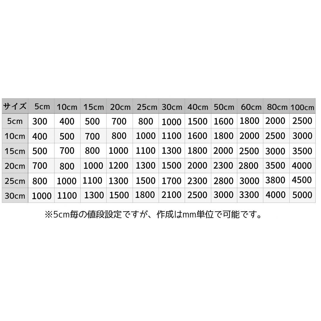 オーダーメイドアイロンシート ハンドメイドの素材/材料(その他)の商品写真