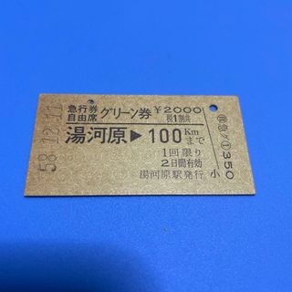 急行券、自由席グリーン券　湯河原駅(鉄道)