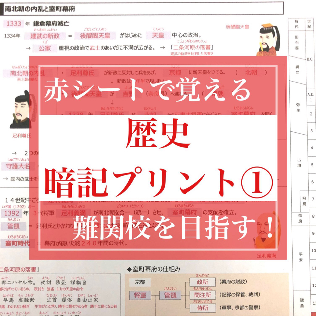 歴史 暗記プリント①   ★中学受験・中1.2.3対象 エンタメ/ホビーの本(語学/参考書)の商品写真