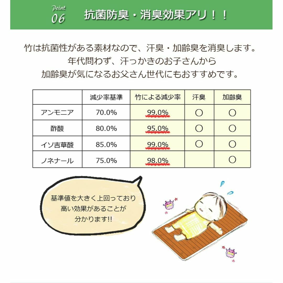 【サイズ:竹敷パッド約100×200cm】イケヒコ 丈夫でひんやり 竹シーツ ひ インテリア/住まい/日用品の寝具(シーツ/カバー)の商品写真