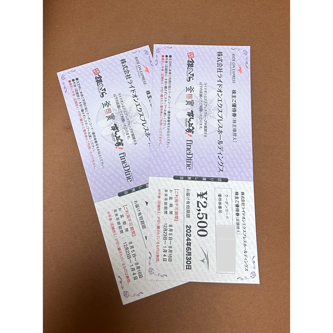 ライドオンエクスプレス　株主優待券　5000円分 チケットの優待券/割引券(その他)の商品写真