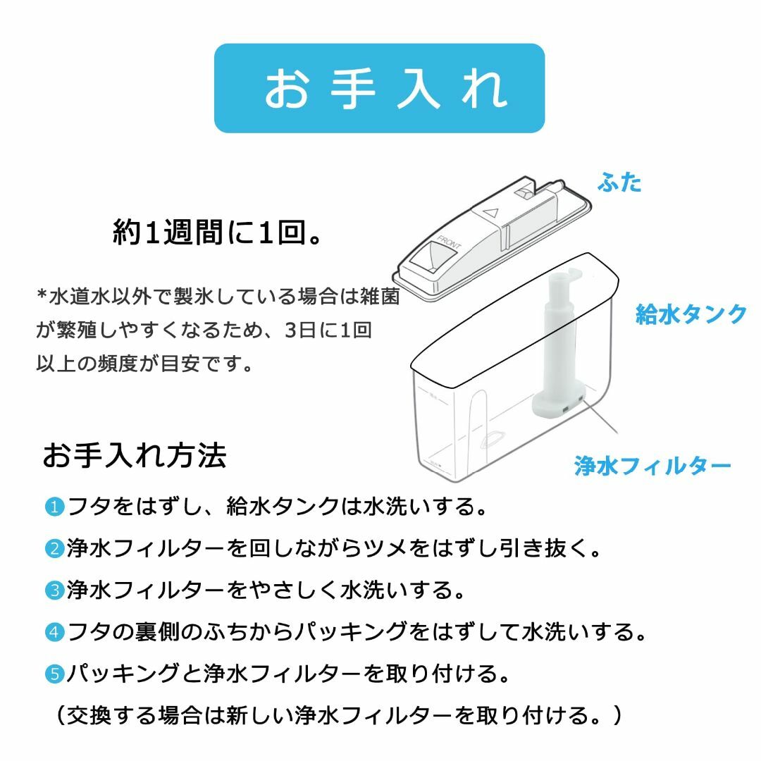 【色:1個入】CNRMJ-108850 浄水フィルター NR-C343C 冷蔵庫 スマホ/家電/カメラの生活家電(冷蔵庫)の商品写真