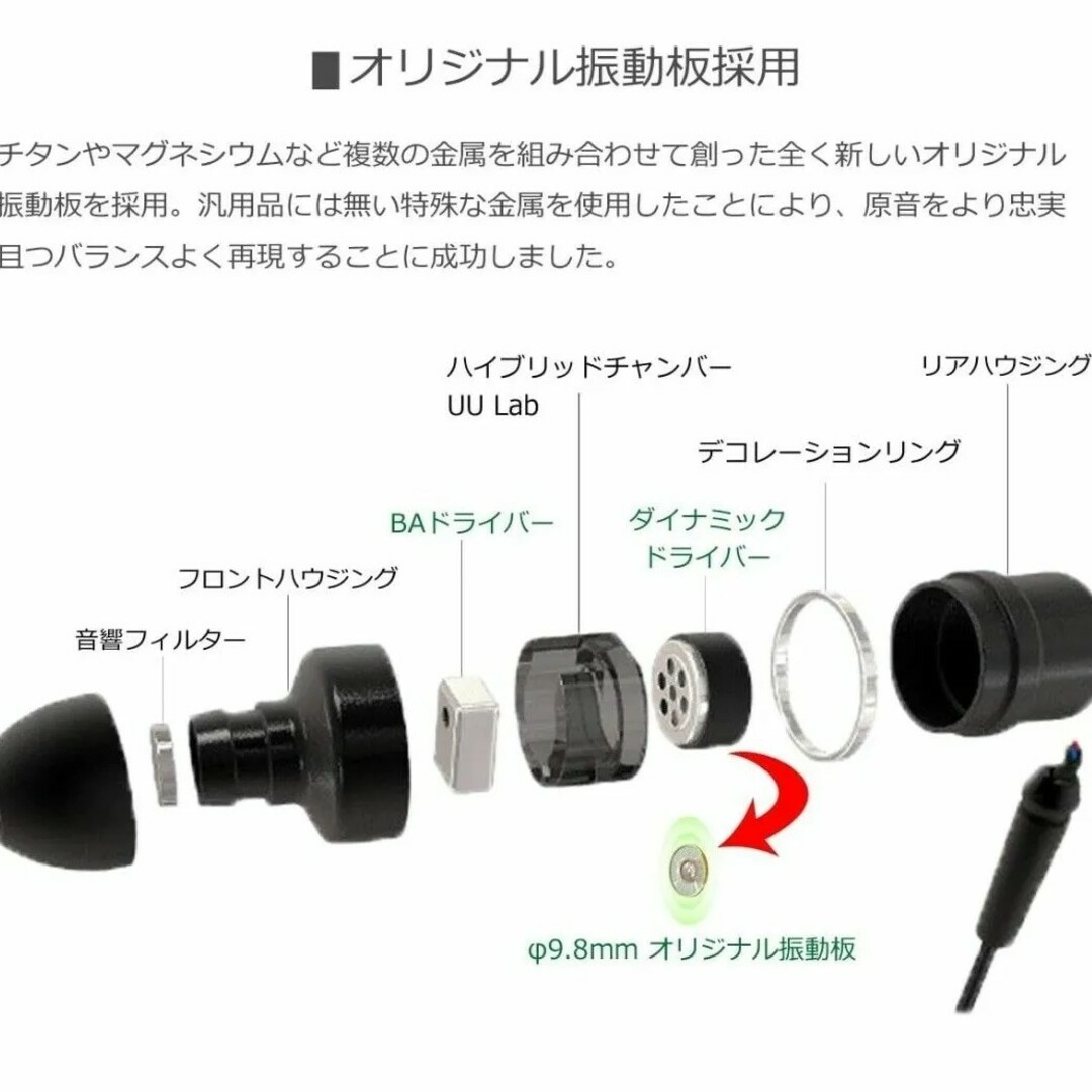 URBAN UTILITY／UEHE-EP2SV  ＊1BA＋1DD イヤホン スマホ/家電/カメラのオーディオ機器(ヘッドフォン/イヤフォン)の商品写真