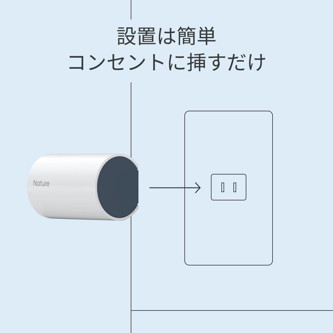 【スタイル:エネルギーマネジメント_パターン:6.電力モニタリング】Nature スマホ/家電/カメラの冷暖房/空調(その他)の商品写真