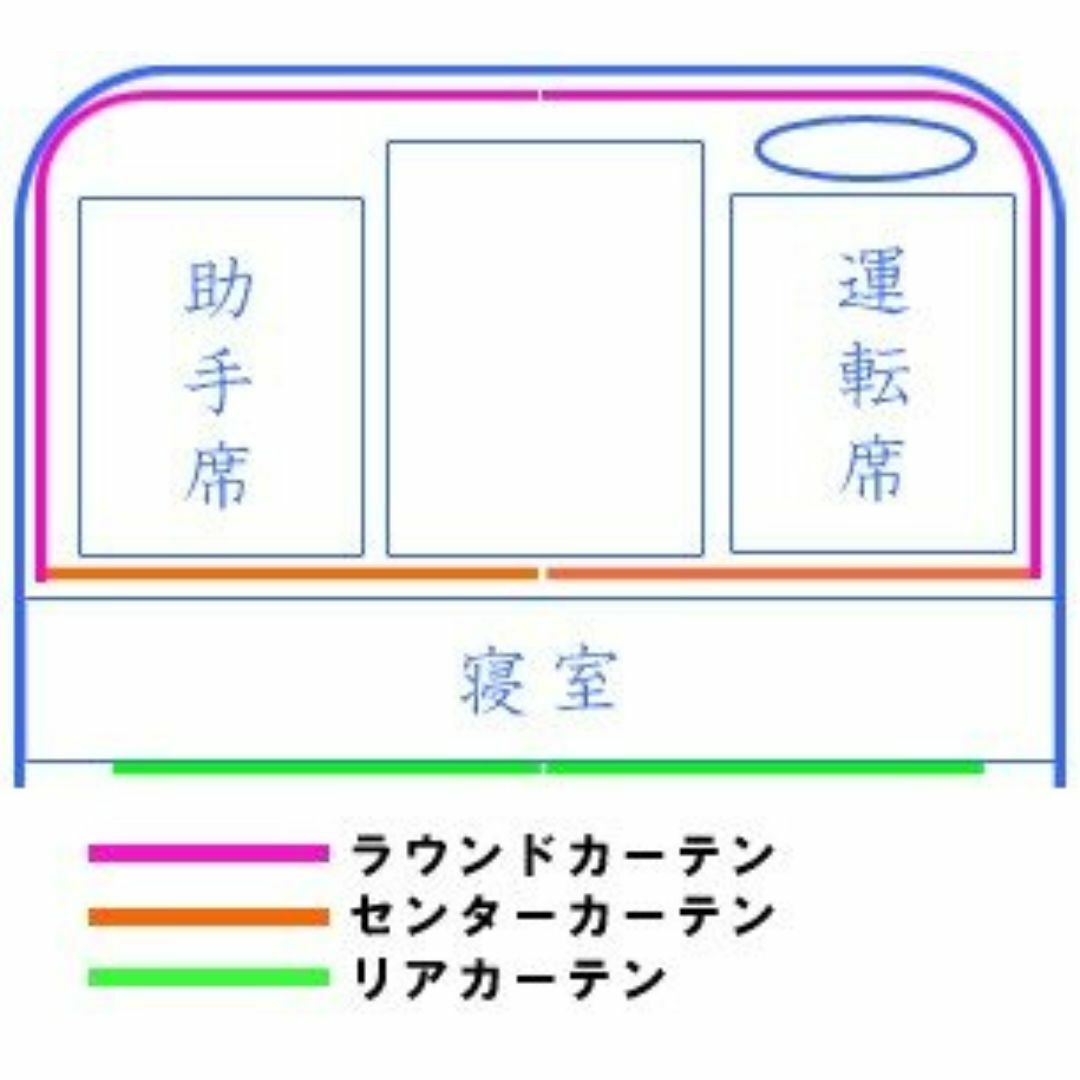 トラックカーテン │メダリオン(リアカーテン・ベッド後ろ窓用カーテン)　★（幅8 その他のその他(その他)の商品写真