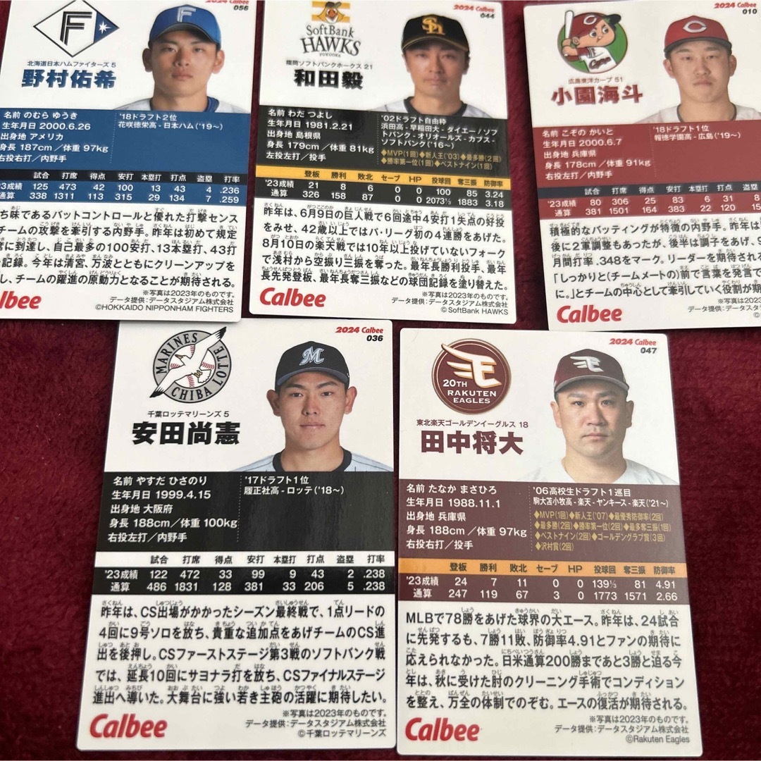 2024 プロ野球チップスカード スポーツ/アウトドアの野球(記念品/関連グッズ)の商品写真