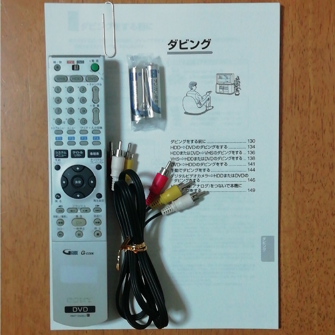 SONY HDD/DVD/VHSレコーダー【RDR-VH83】 SONY HDD/DVD/VHSレコーダー【RDR-VH83】