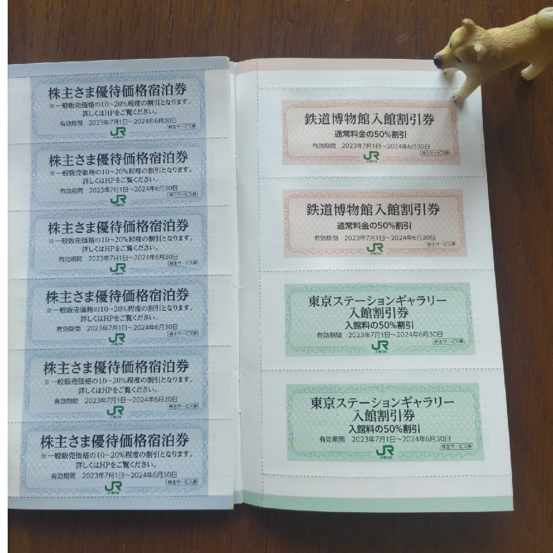 JR(ジェイアール)のJR東日本 株主優待割引券　４枚　おまけ付き チケットの優待券/割引券(その他)の商品写真