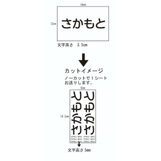 RukiA様専用ゼッケン アイロン転写シート 文字のみ(ネームタグ)