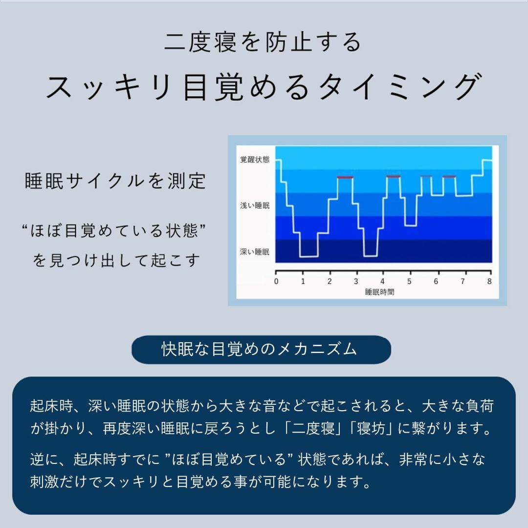 目覚まし時計 THIM シム 睡眠をトレーニングして起きやすいタイミングで起こし その他のその他(その他)の商品写真