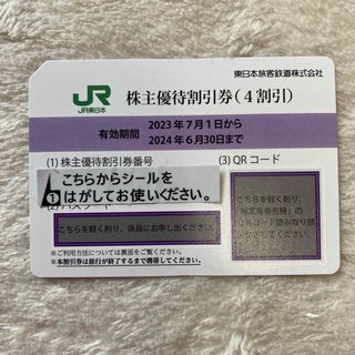 ジェイアール(JR)のJR東日本　株主優待　割引券2枚(その他)