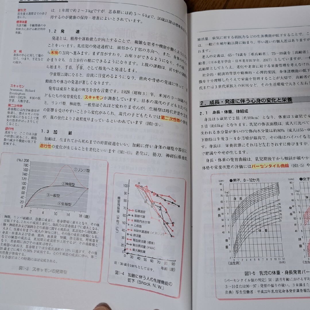 応用栄養学概論 エンタメ/ホビーの本(科学/技術)の商品写真