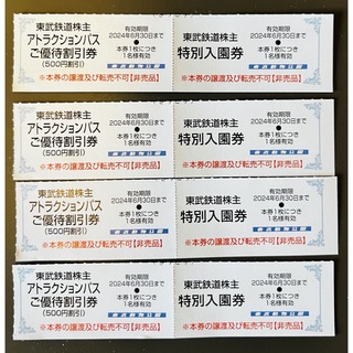 東武動物公園 入園券 ４枚　+ おまけ付き(ショッピング)