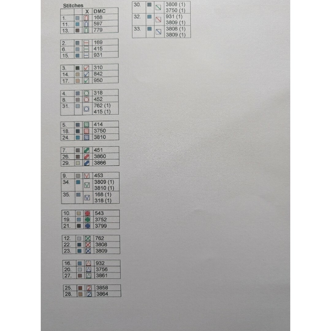 クロスステッチキット ダンデライオン (16CT、図案印刷あり) ハンドメイドの素材/材料(生地/糸)の商品写真