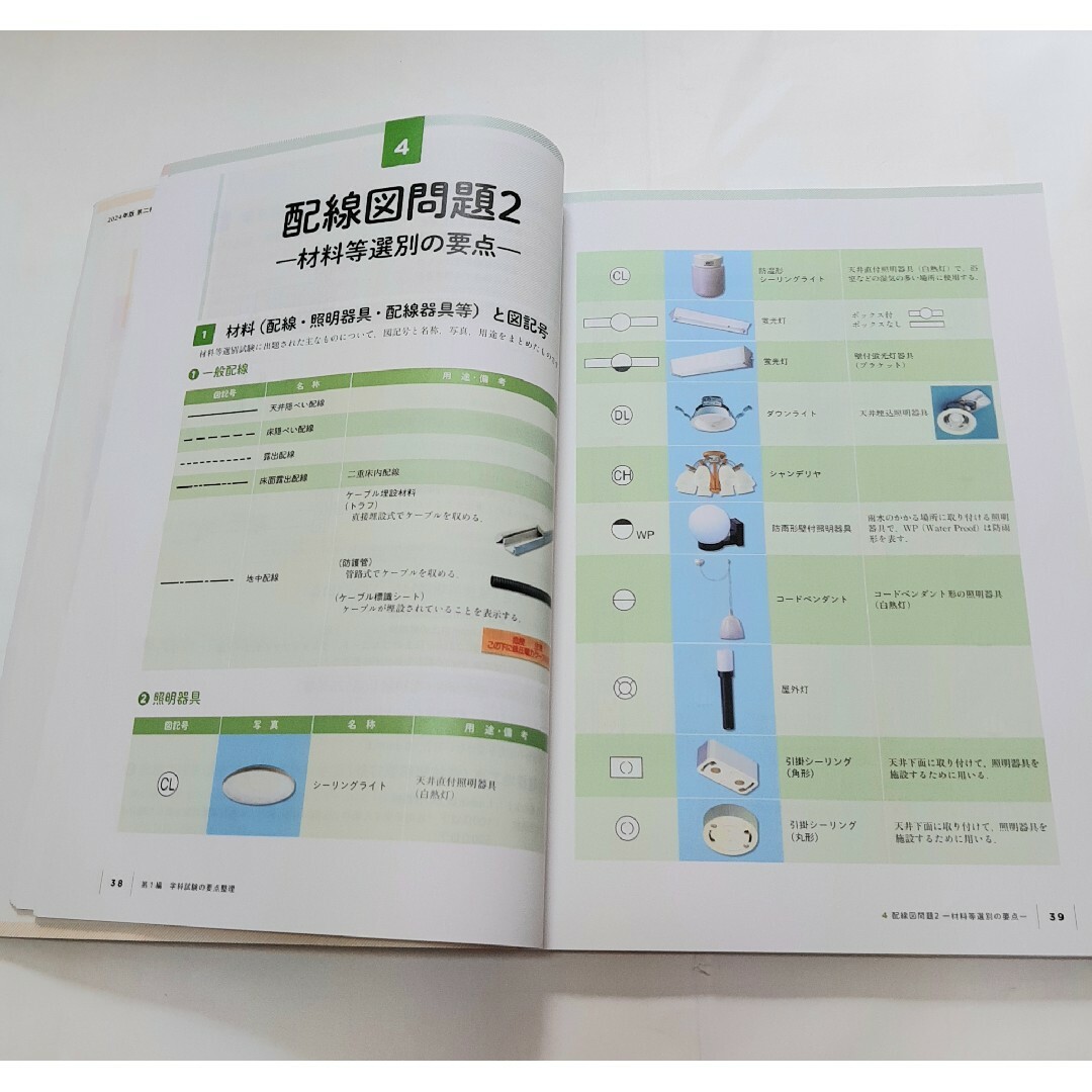 勇人様向け 2024年版 第二種電気工事士学科試験標準解答集 エンタメ/ホビーの本(科学/技術)の商品写真