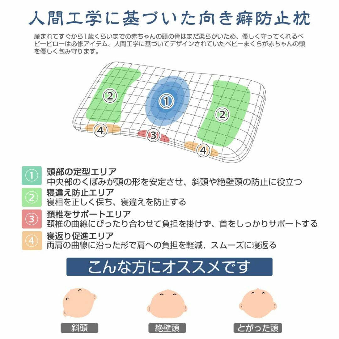 Adokoo ポリエステル ベビーまくら 向き癖防止枕 絶壁頭 斜頭 変形 猫背 キッズ/ベビー/マタニティの寝具/家具(ベビー布団)の商品写真