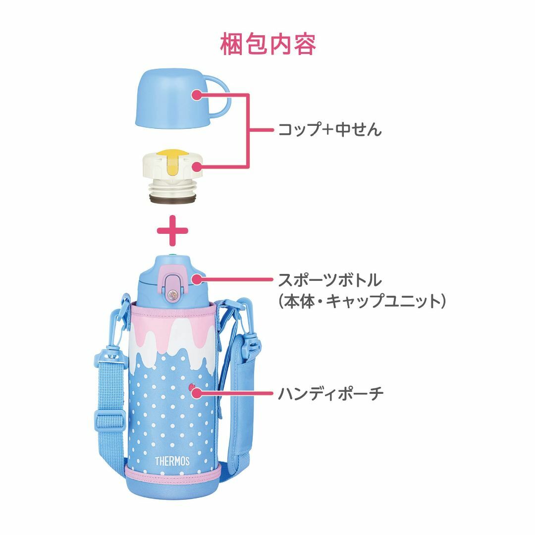 色:ブルーピンク_サイズ:0.8Lサーモス 水筒 真空断熱2ウェイボトル 0 インテリア/住まい/日用品のキッチン/食器(弁当用品)の商品写真